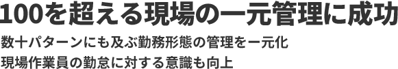 100を超える現場の一元管理に成功数十パターンにも及ぶ勤務形態の管理をー元化現場作業員の勤怠に対する意識も向上