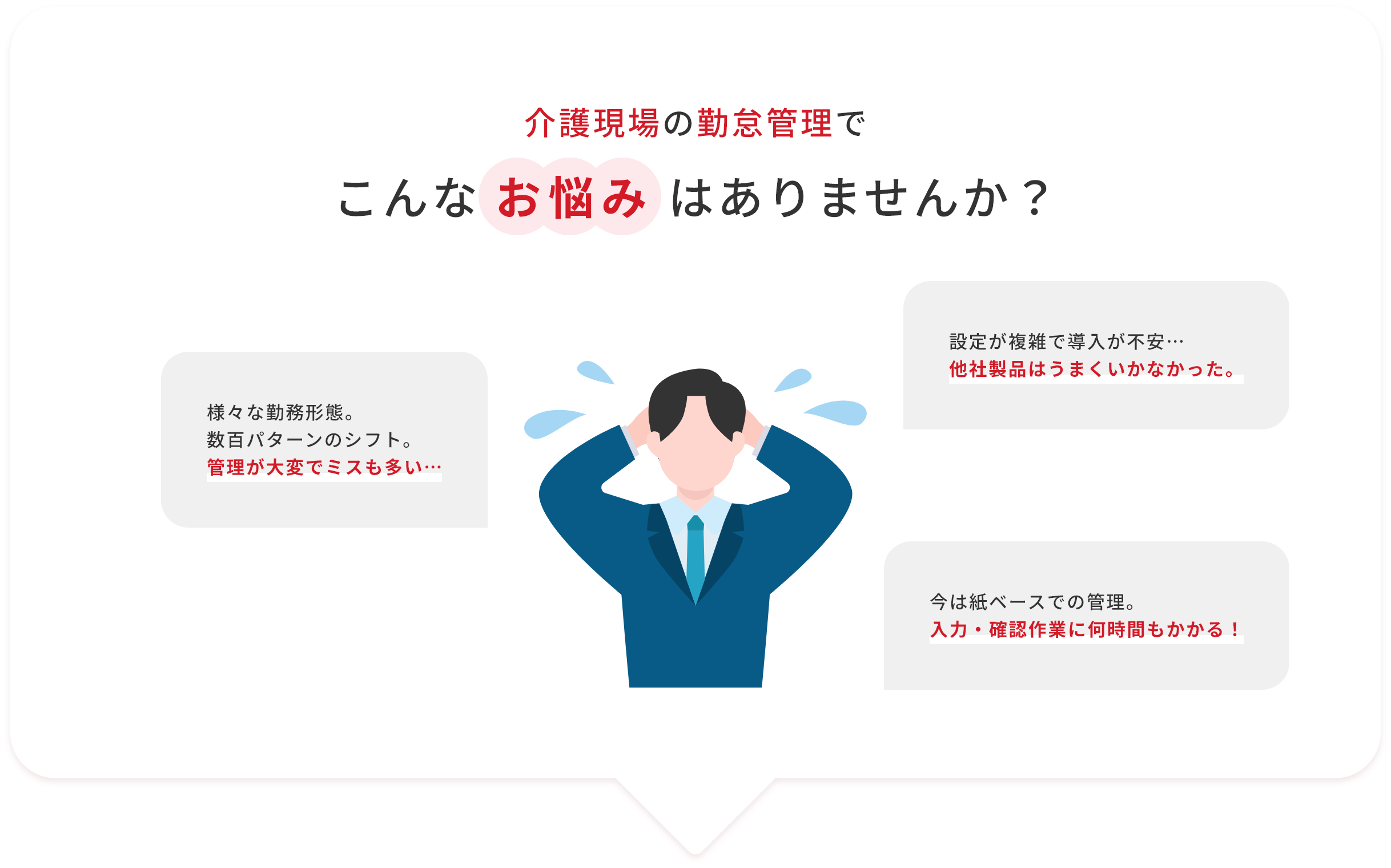 介護現場の勤怠管理でこんなお悩みはありませんか？ 様々な勤務形態。数百パターンのシフト。管理が大変でミスも多い… 設定が複雑で導入が不安…他社製品はうまくいかなかった。 今は紙ベースでの管理。入力・確認作業に何時間もかかる！