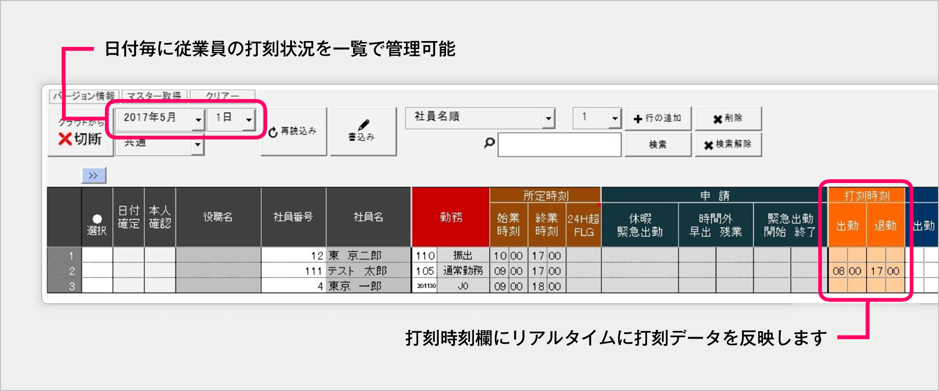勤務状況をリアルタイムに確定